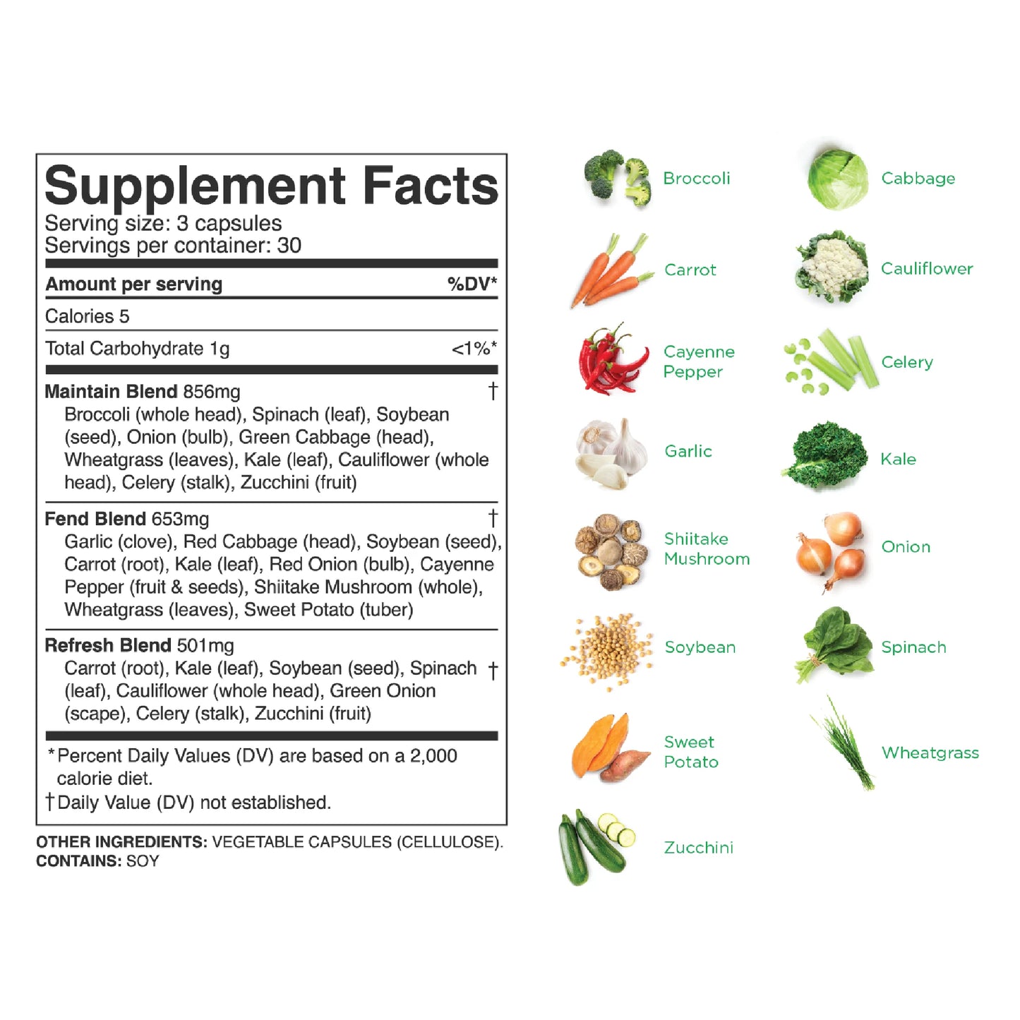 Fruits & Veggies Supplements